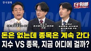 5일 만에 7,003선 탈환! 스페이스X 도킹 & 누리호 5차 기대에 우주항공주 폭등 vs 원화 강세 역풍에 화장품주 
