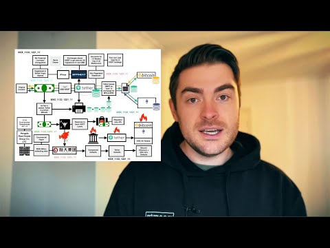 Evergrande Drama Could Halt The Bull Run For Crypto & XRP