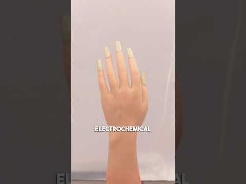 Digital color changing nails with an APP!!