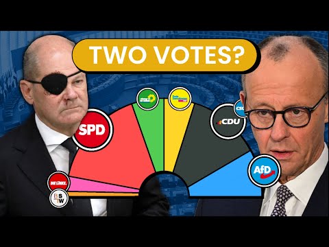 Germany's Complex Election System Explained