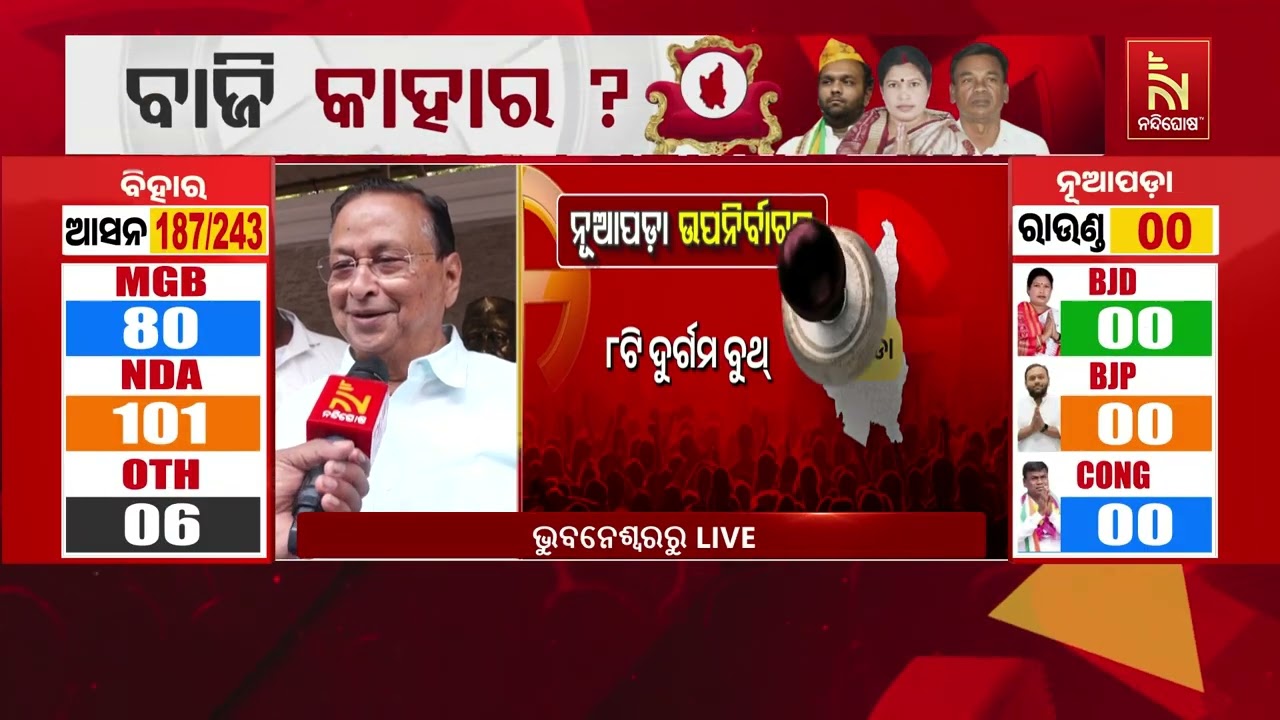 ନୂଆପଡ଼ା ପୋଲିଂ ମନରେ ସନ୍ଦେହ ସୃଷ୍ଟି କରୁଛି, ନିର୍ବାଚନରେ 