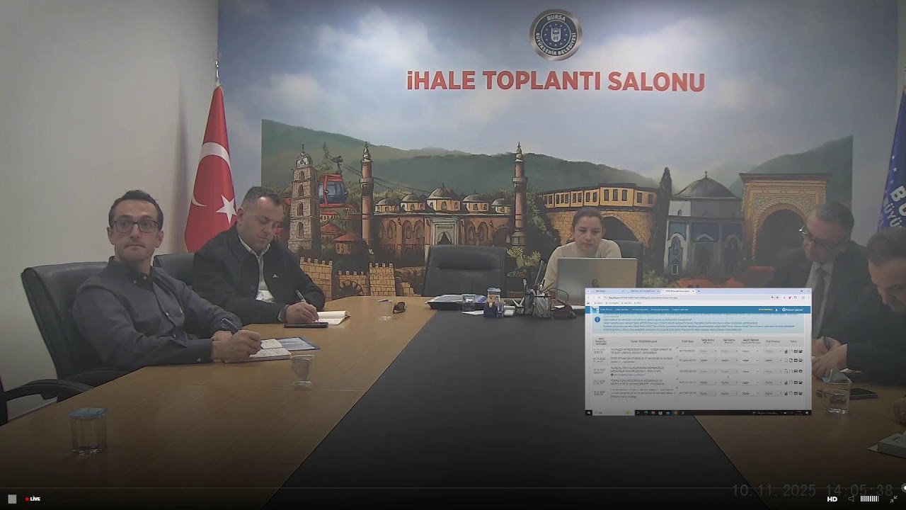 2025/1669050 ikn'lı Entegrasyon Ulaşım Etüdü, Fizibilite Raporu Ve Ön/Avan Proje Hazırlanması İşi