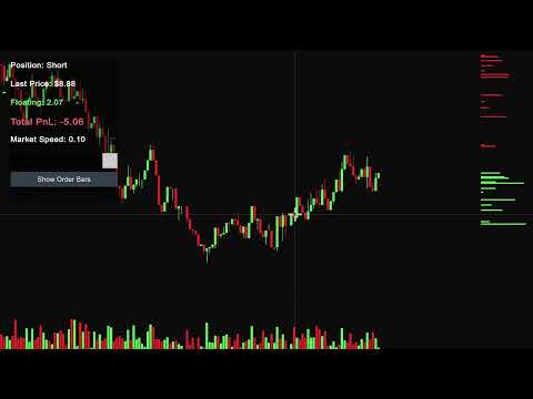 A Market Simulator Game (KAT 0.2.1)