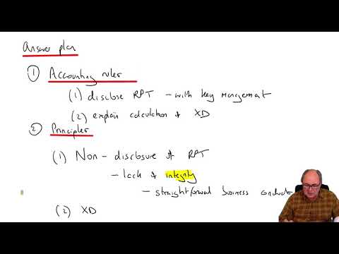 Introduction to ACCA Strategic Business Reporting SBR ACCA SBR