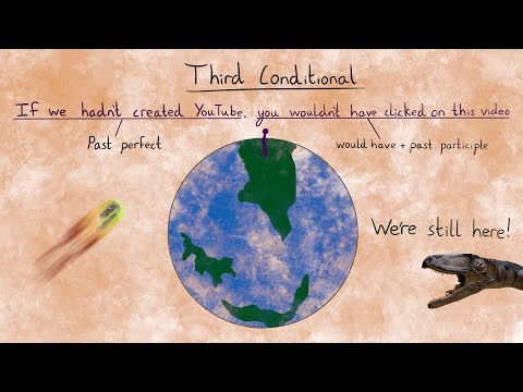 Zero Conditional English Conditional Tenses