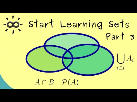 Start Learning Sets Part 3 Union Intersection Difference and Power set