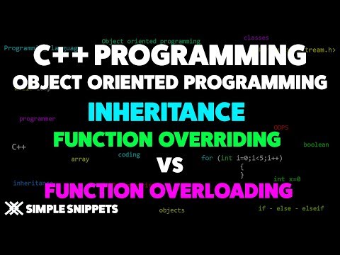 Introduction to Computer Programming C Programming