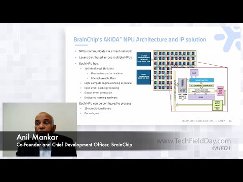 BrainChip Akida Architecture and Evaluation Board Introduction