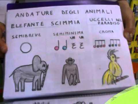 Progetto Continuità In Musica 2014