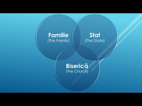 Koinonia 29 Predică - Răspunsul Biblic pentru un stat care își depășește atribuțiile