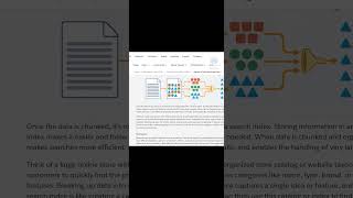 Agentforce Data Library Basics Quiz Solution