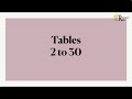 Tables 2 to 30