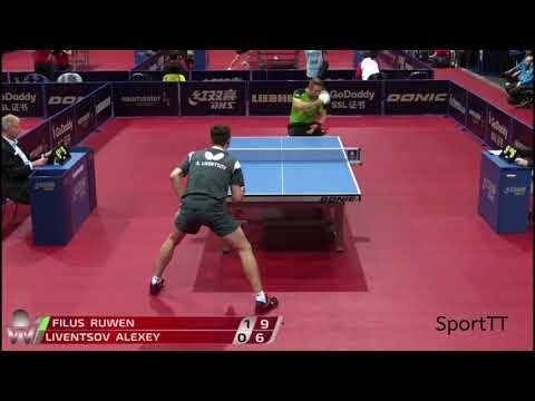 Ruwen Filus vs Alexey Liventsov [ German Open 2018 Quali ]