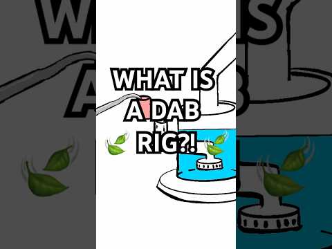 How a dab rig works!  #420 #dab #wax #bong