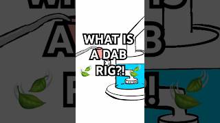 Download lagu How a dab rig works!  #420 #dab #wax #bong mp3