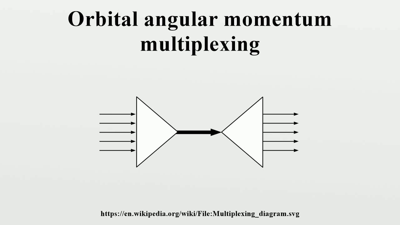 Orbital angular momentum multiplexing