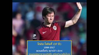 11 ดาวดังค้างฟ้า แขวนสตั๊ดปี 2017