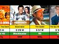 Roger Moore All Movies List Roger Moore Top 30 Movies James Bond 007