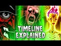 Cronologia Di AniMatrix RIASSUNTO COMPLETO Spiegazione Di Matrix