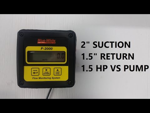 Variable Speed Pump Test For 2