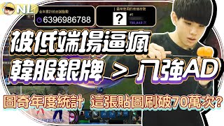 [閒聊] NL實況精華 韓服銀牌大於八強AD？隊友用