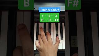 How To Play B minor Chord On Piano