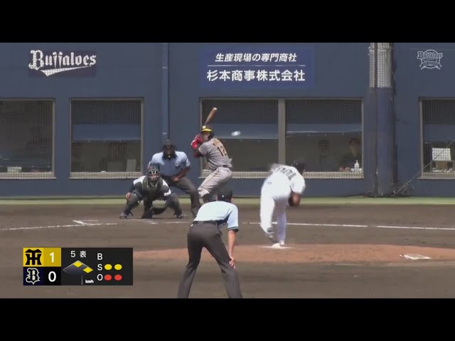 【ファーム】支配下登録へアピール!! バファローズ・佐藤一磨 5回8奪三振1失点の好投!! 2023年8月23日 オリックス・バファローズ 対 阪神タイガース