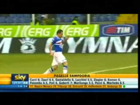 Sampdoria  2 - 1  AS Roma  HIGHLIGHTS