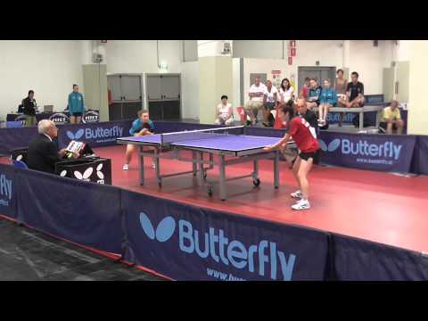 Anna Kirichenko - Salomé Simonet (EYC 2014)