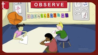Common English Words by Tureng - Observe (1)