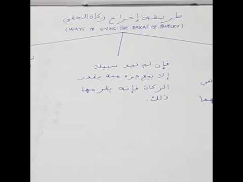 hantang sin pag zakat unu-unu na Altah..