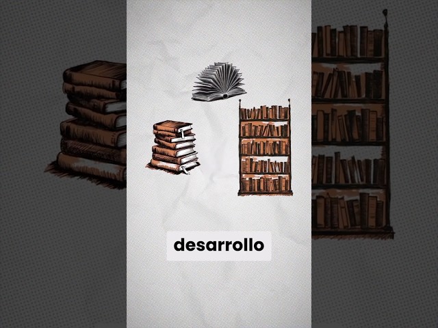 Lectura y negocios - Aplicar modelos y metodología es fundamental. Scalabl Books