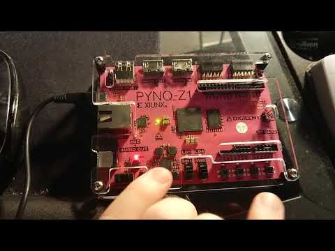 myHDL 4:1 MUX written in gate level logic on PYNQ-Z1 (non SoC)