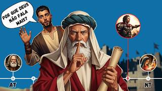 400 ANOS DE SILÊNCIO: A LINHA DO TEMPO ENTRE O ANTIGO E O NOVO TESTAMENTO