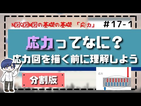 イギリス諸島の地図。
