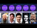 Richest Actors Martial Artists 2023