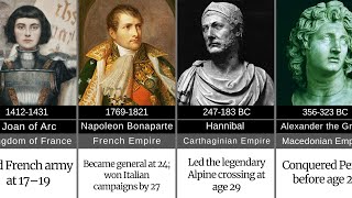 Download lagu 50 Pemimpin Militer Paling Sukses di Bawah Usia 30 Tahun | Peringkat mp3 Download lagu 50 Pemimpin Militer Paling Sukses di Bawah Usia 30 Tahun | Peringkat mp3