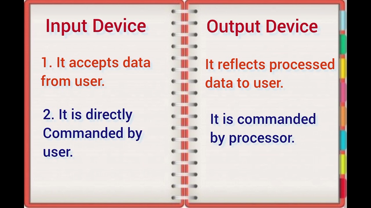 Difference between Input device and Output device . @Creativenotes333  #input&output