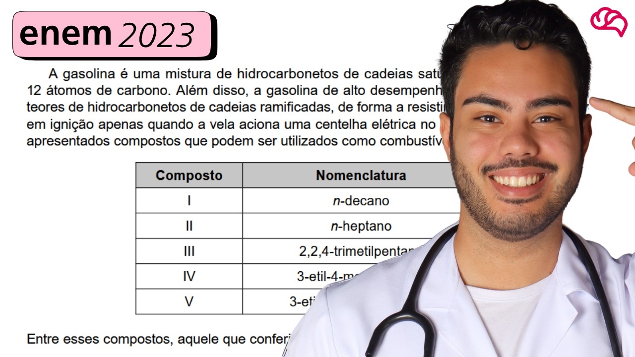 Resolução em Vídeo — Questão 118 ENEM 2023