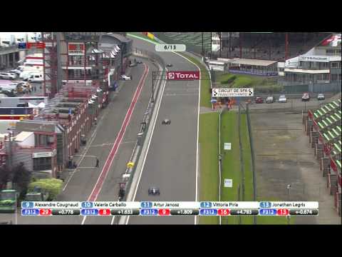 F3 OPEN 2013 Round 6 BELGIUM - SPA race 1