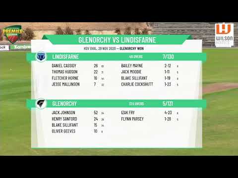 CTPL Premier League Boy's Under 15 One-Day Round 7 - Glenorchy v Lindisfarne