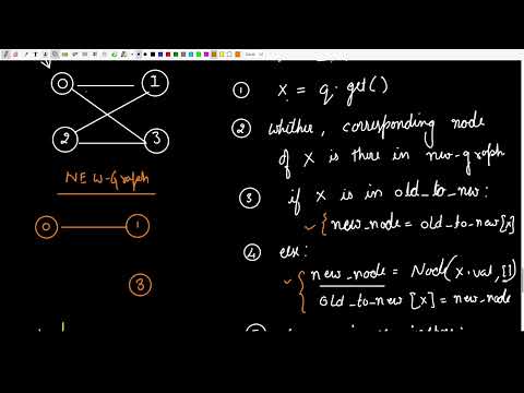 GeeksForGeeks | Clone an Undirected Graph