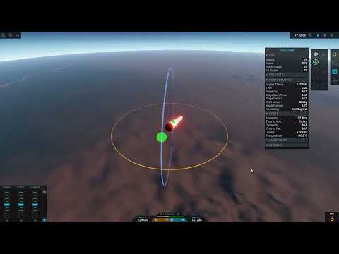 Rods from god kinetic bombardment strike.