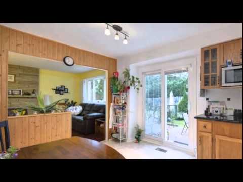 Real estate for sale in Markham Ontario - MLS# N3019609