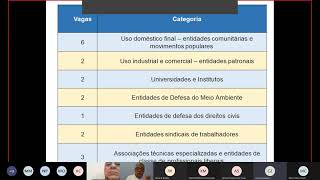 16/02/2021 - Reunião sobre eleições do Segmento da Sociedade Civil - Biênio 2021/2023