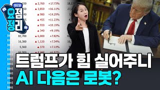 환율 다시 상승ㅣ새내기 에임드바이오 따따블 [12월4일 #퇴근요정]