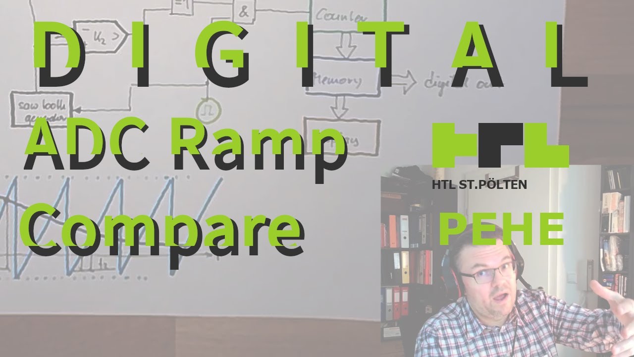 Digital 25: ADC Ramp Compare mehode