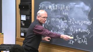 R7. Cart and Pendulum, Direct Method