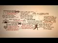 Noah Deist Wander Official Lyric Video