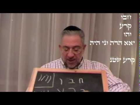 Kabbalah: Secretos del Zohar - clase 15 Bereshit